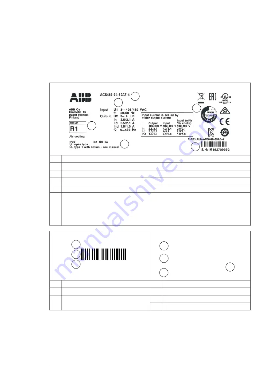 ABB ACS480 Скачать руководство пользователя страница 31