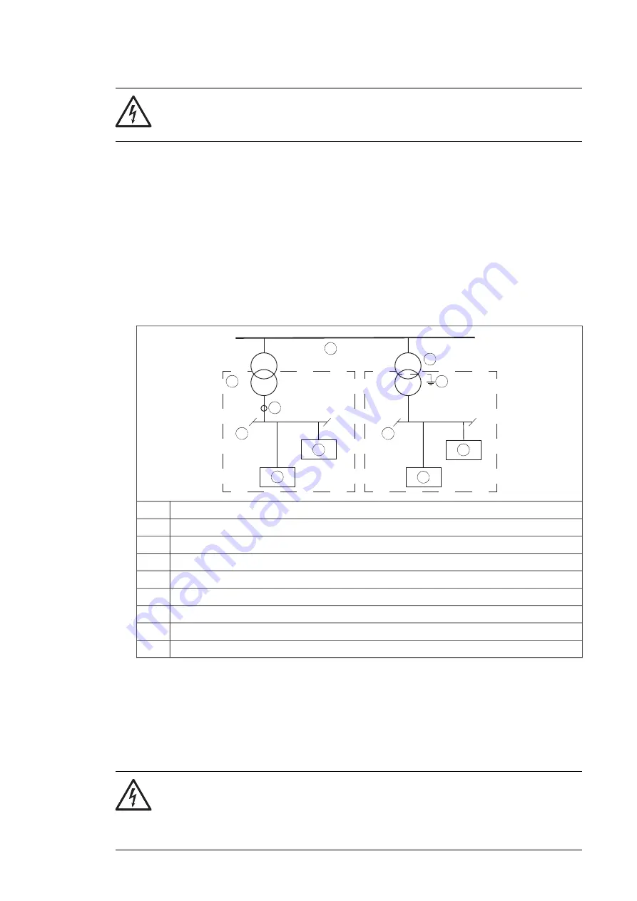 ABB ACS480 Скачать руководство пользователя страница 119