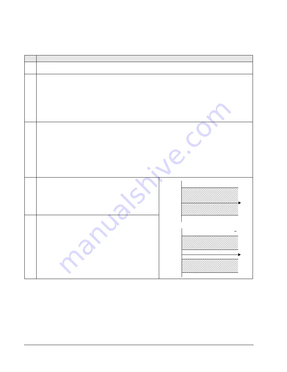 ABB ACS510-01 User Manual Download Page 92