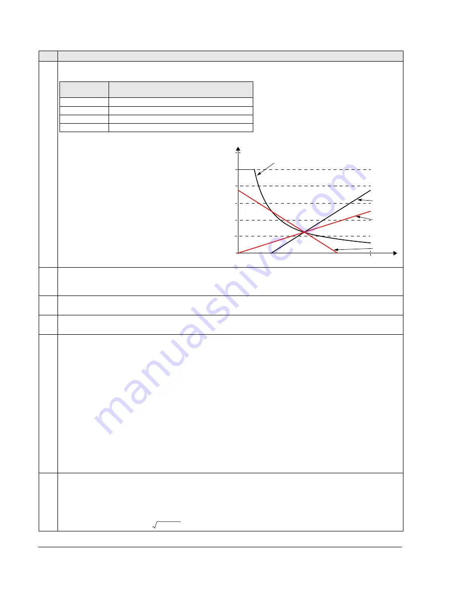 ABB ACS510-01 User Manual Download Page 118