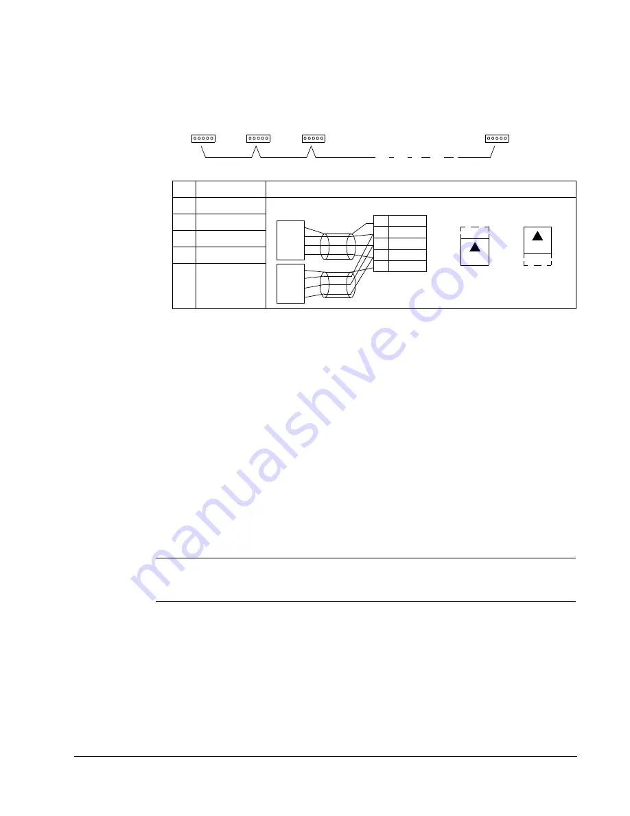 ABB ACS510-01 Скачать руководство пользователя страница 145