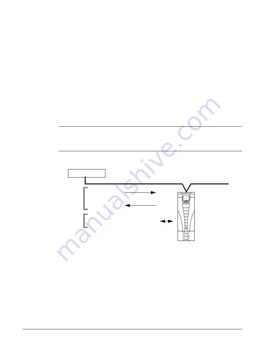 ABB ACS510-01 User Manual Download Page 176