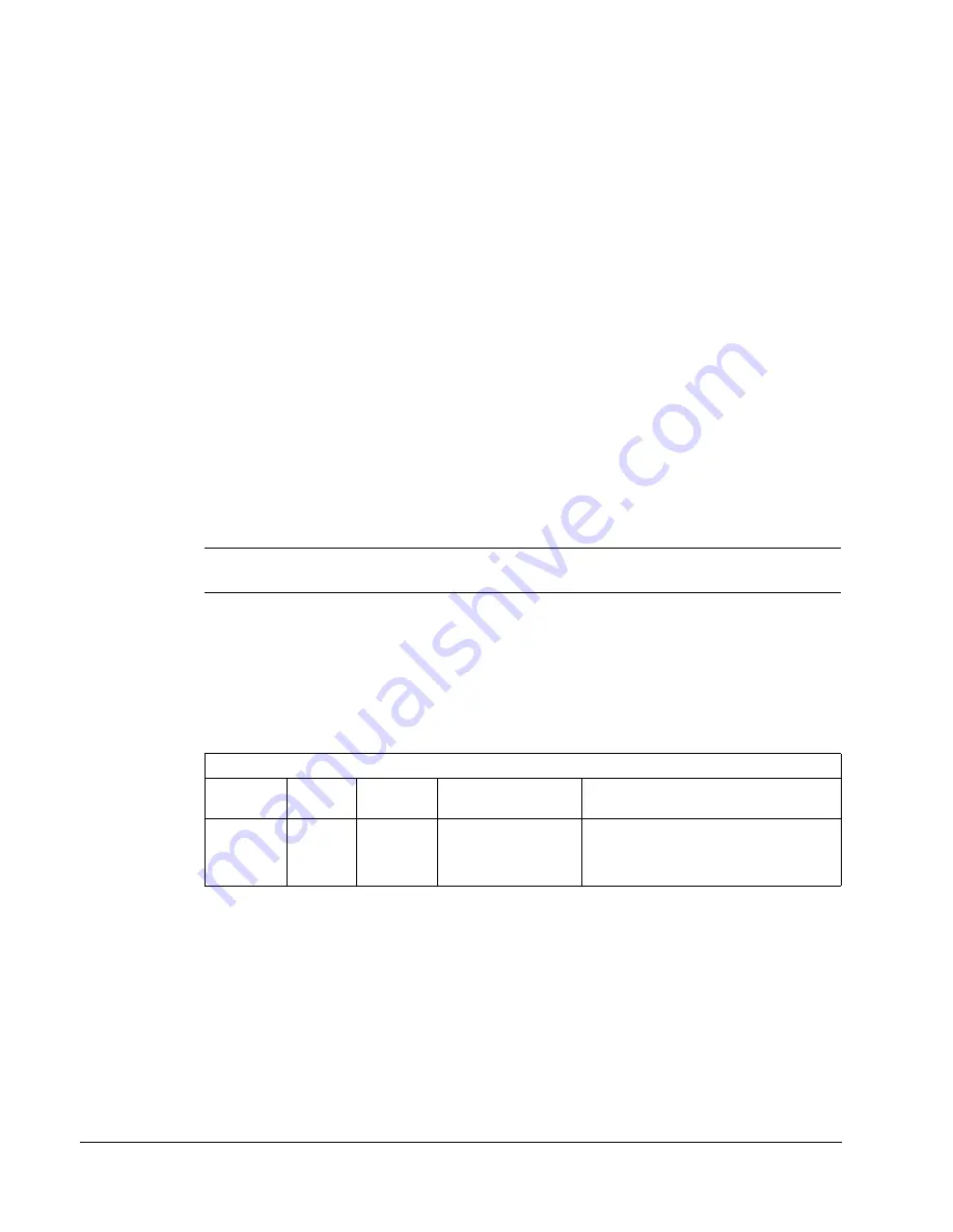 ABB ACS510-01 User Manual Download Page 194