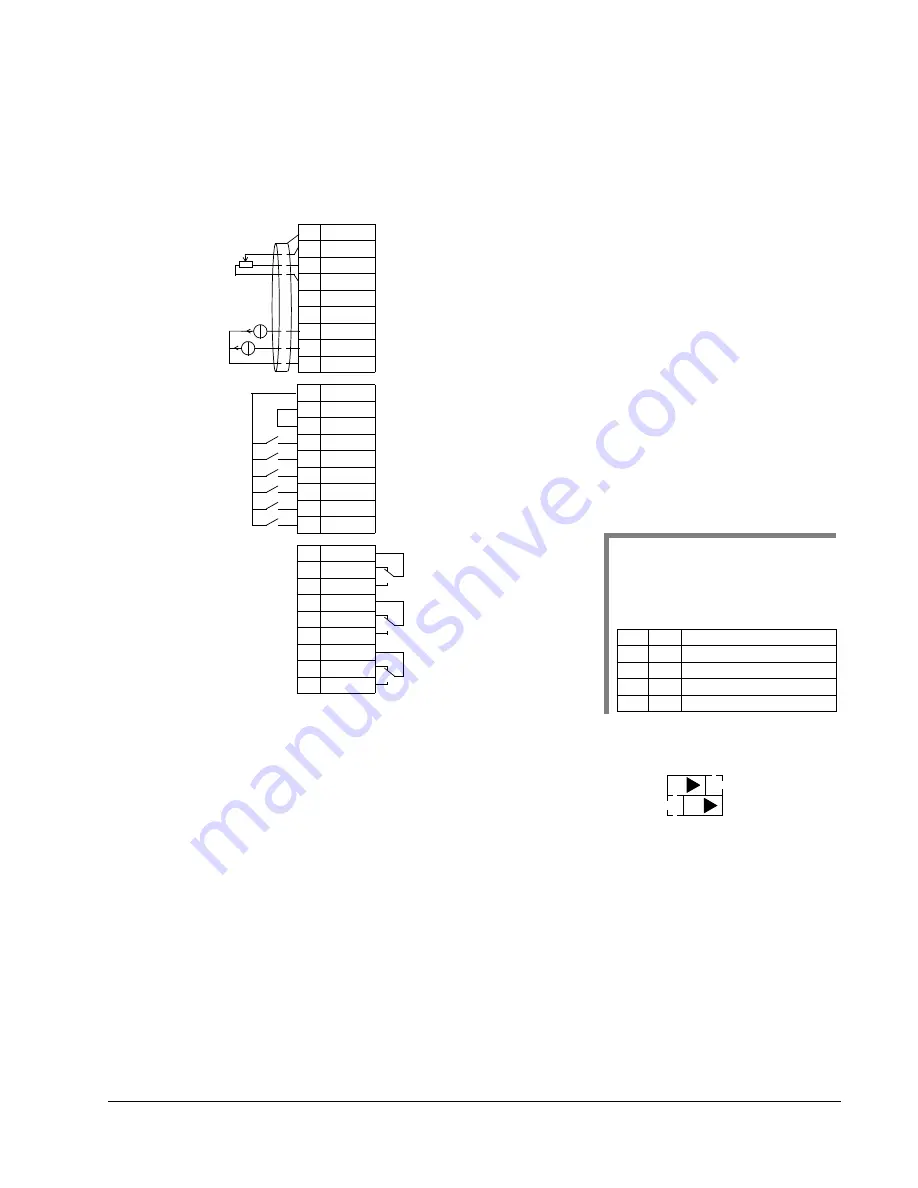 ABB ACS550-01 Скачать руководство пользователя страница 43