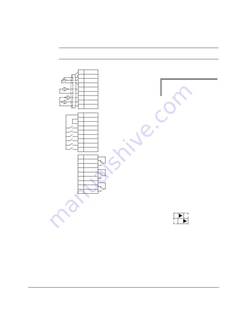 ABB ACS550-01 User Manual Download Page 49