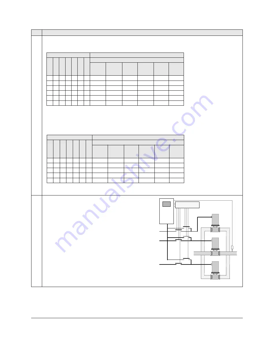 ABB ACS550-01 Скачать руководство пользователя страница 139