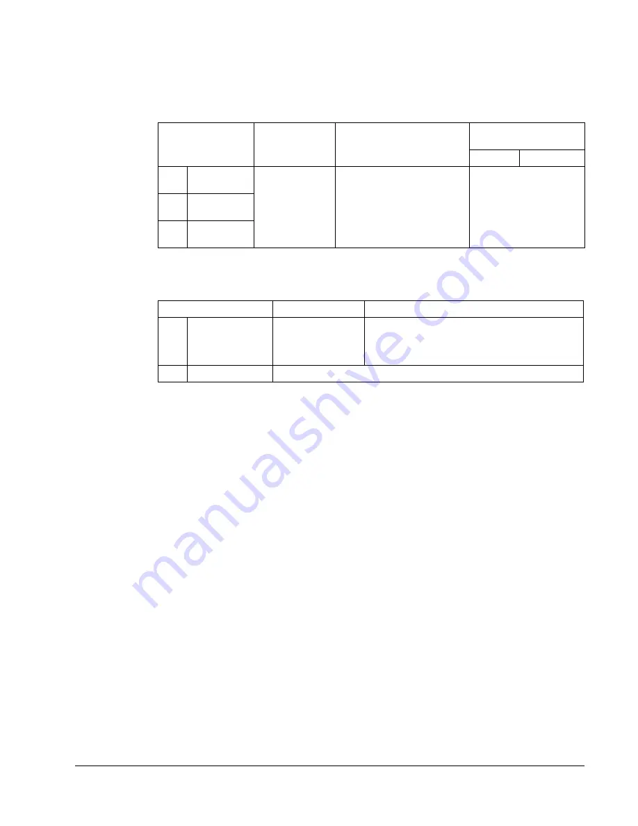 ABB ACS550-01 Скачать руководство пользователя страница 155