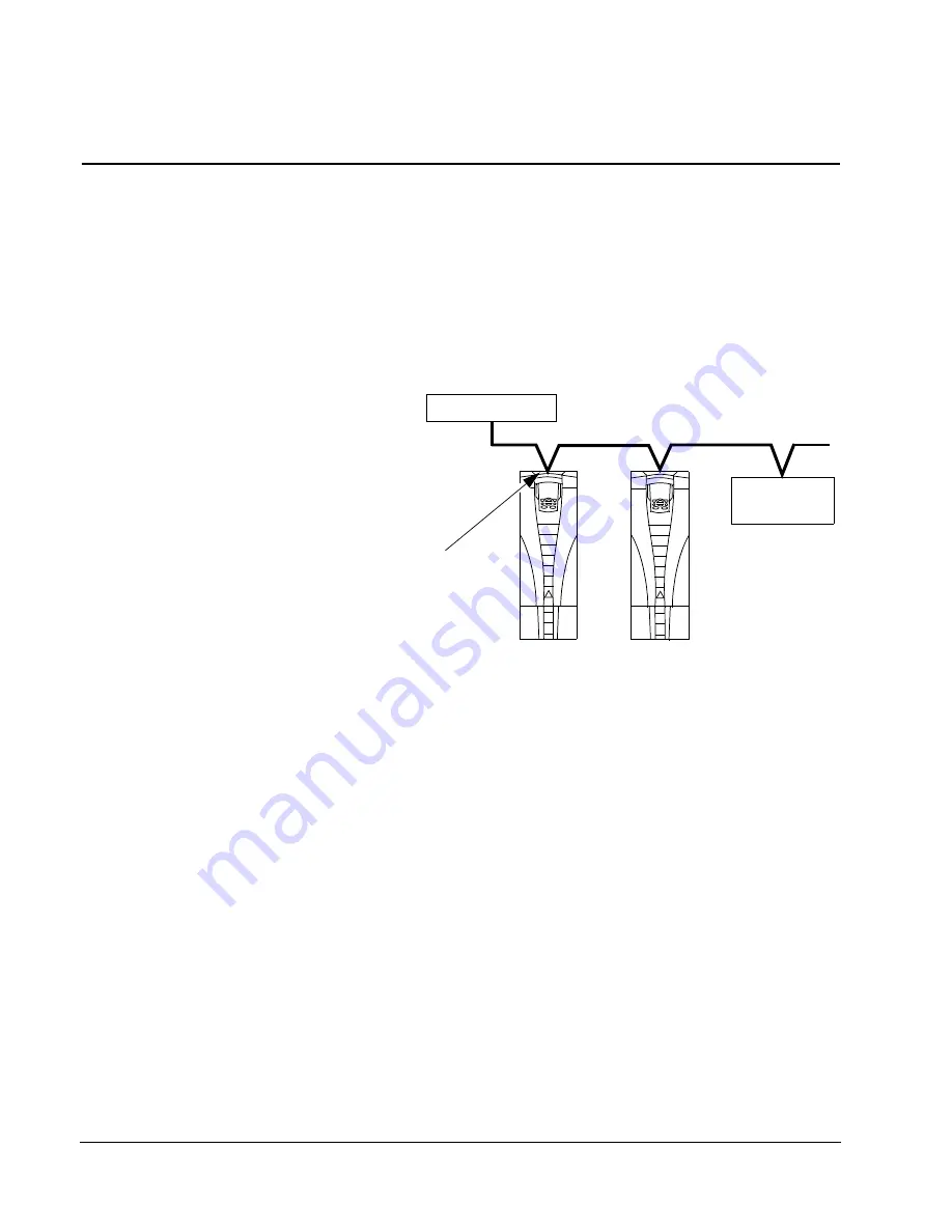 ABB ACS550-01 Скачать руководство пользователя страница 180