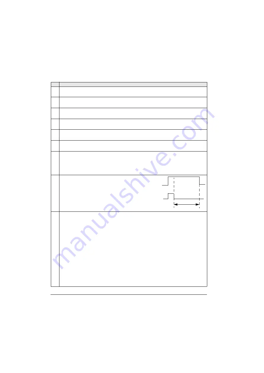 ABB ACS550 Series Скачать руководство пользователя страница 154