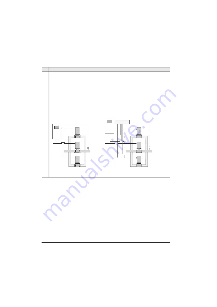 ABB ACS550 Series Скачать руководство пользователя страница 178