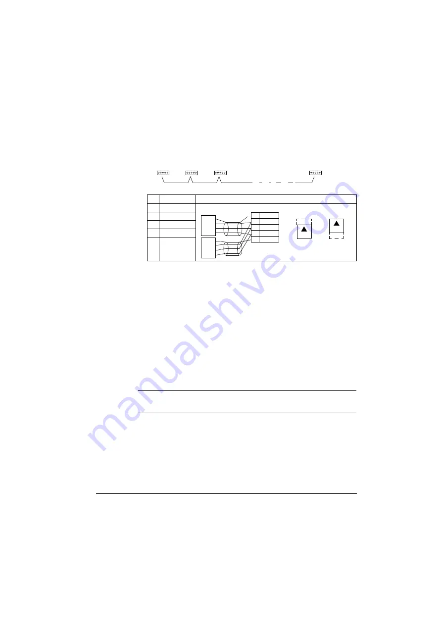 ABB ACS550 Series Скачать руководство пользователя страница 191