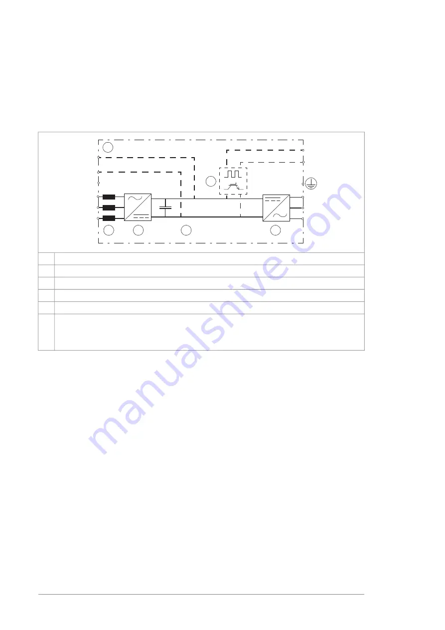 ABB ACS580-04 Hardware Manual Download Page 32