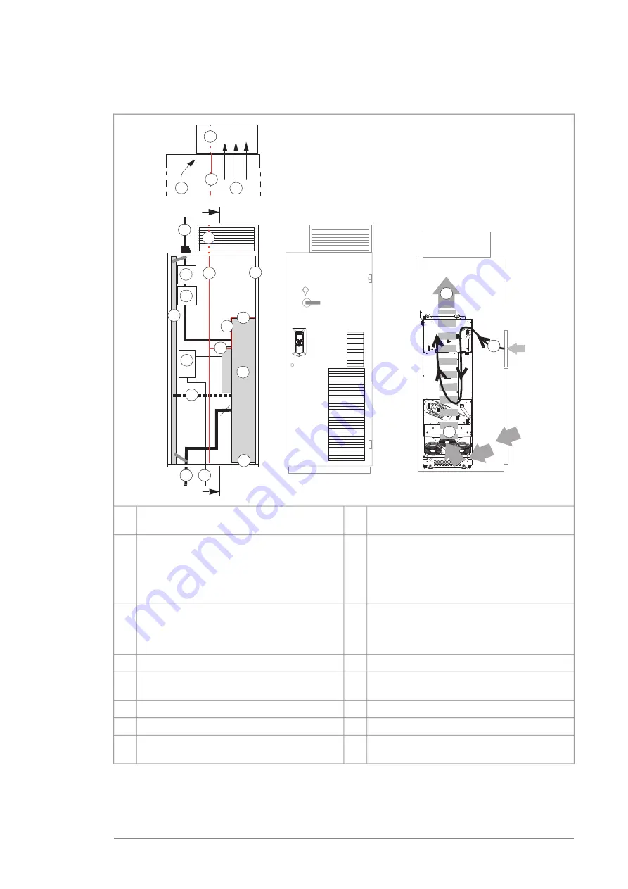 ABB ACS580-04 Скачать руководство пользователя страница 53