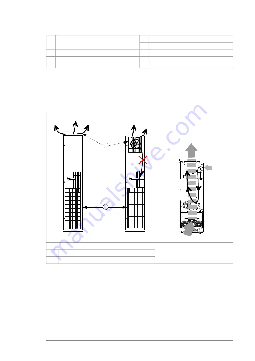 ABB ACS580-04 Hardware Manual Download Page 55