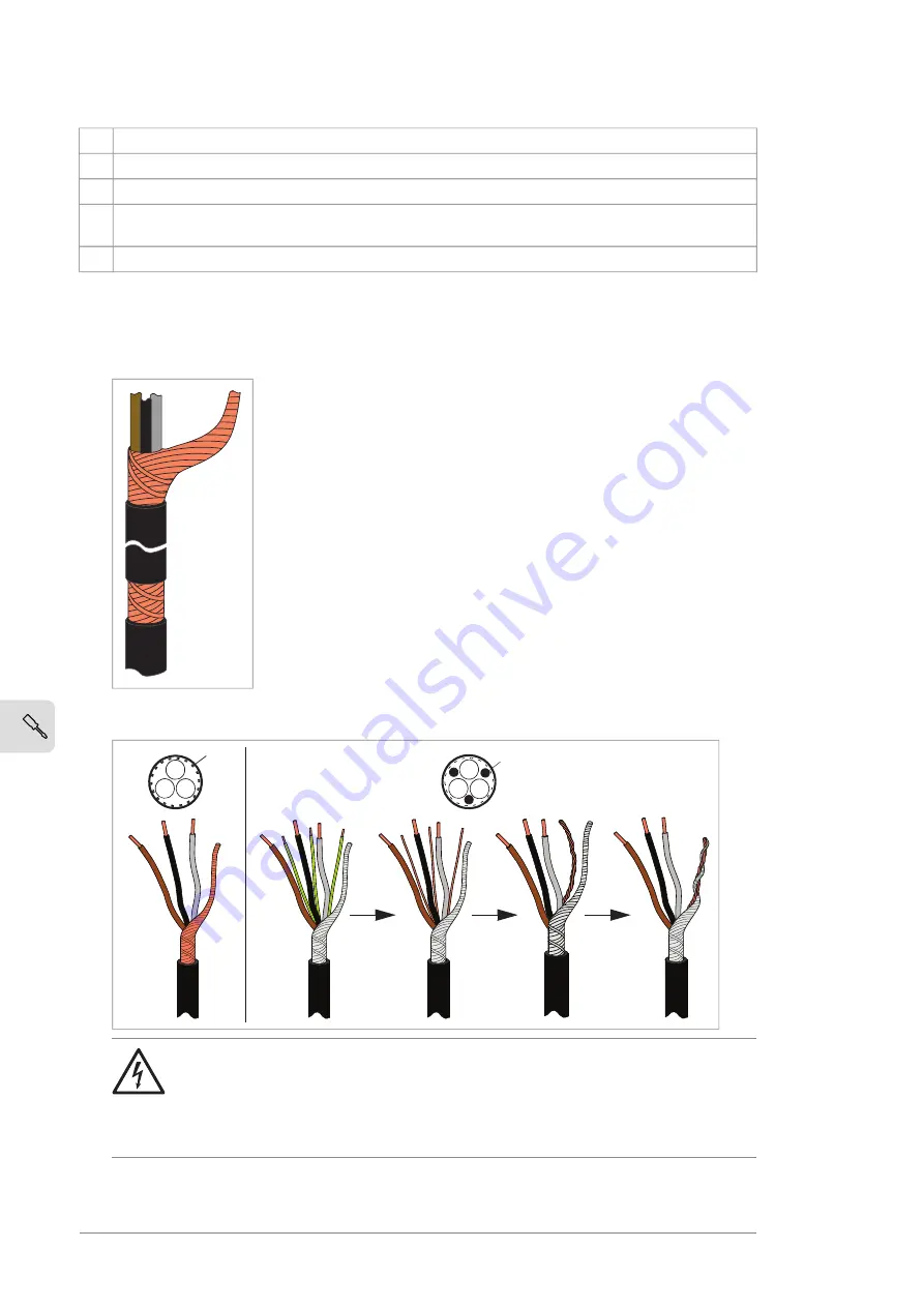 ABB ACS580-04 Hardware Manual Download Page 106