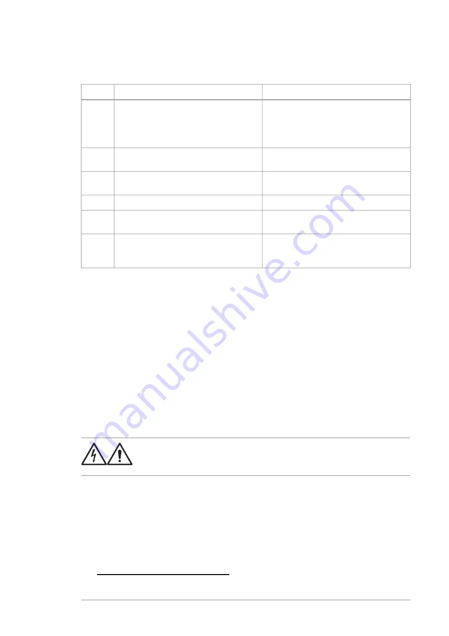 ABB ACS580-04 Скачать руководство пользователя страница 123