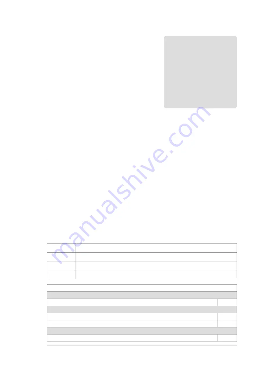 ABB ACS580-04 Hardware Manual Download Page 165