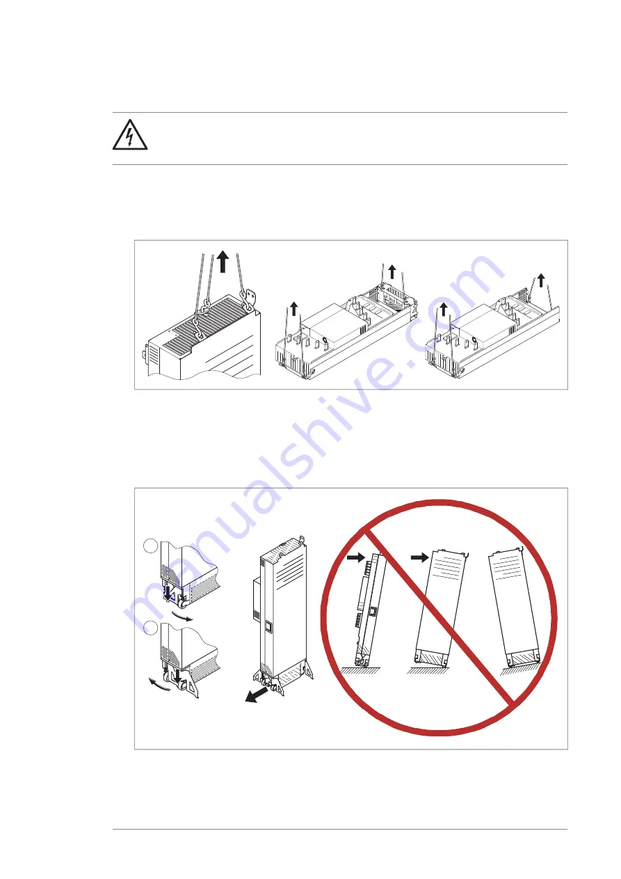 ABB ACS580-04 Hardware Manual Download Page 171