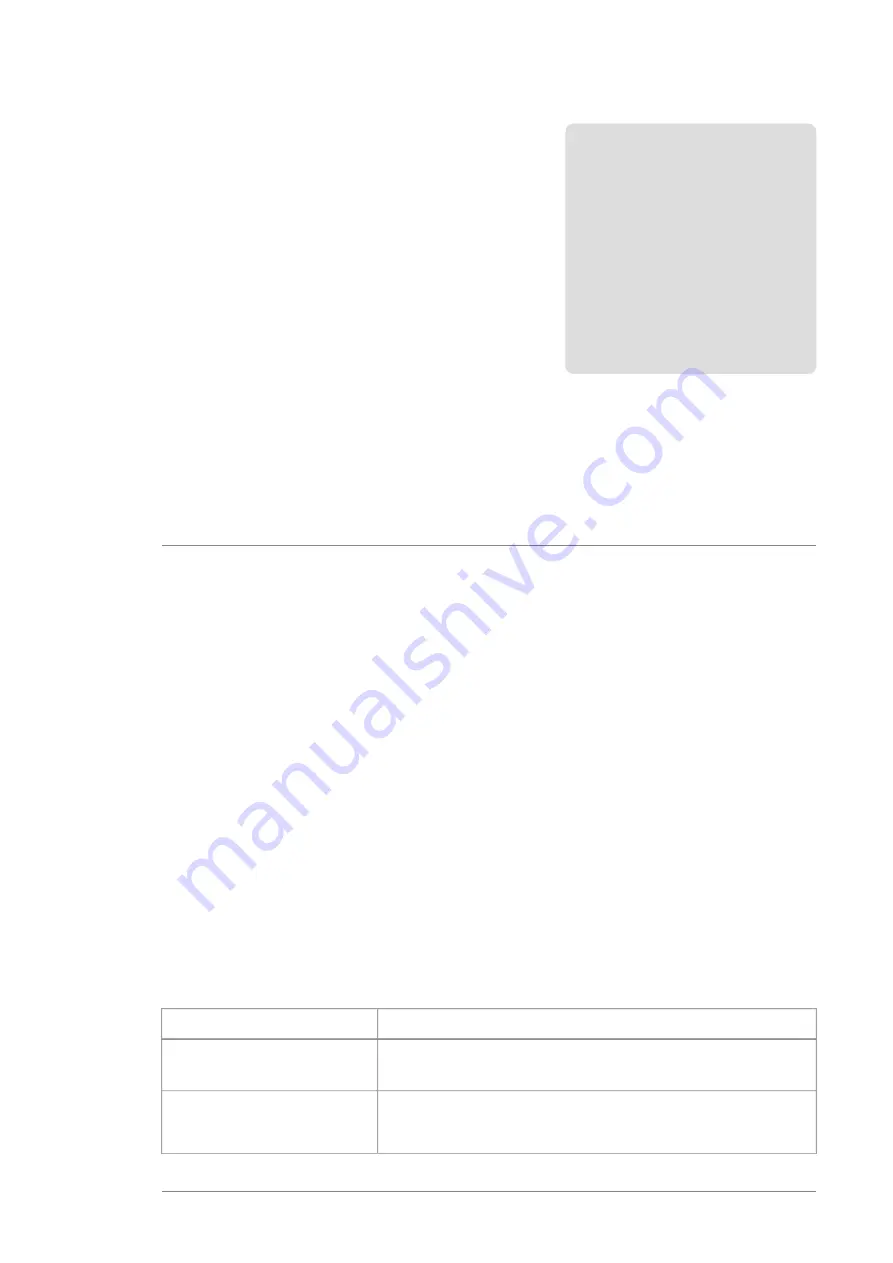 ABB ACS580-04 Hardware Manual Download Page 221