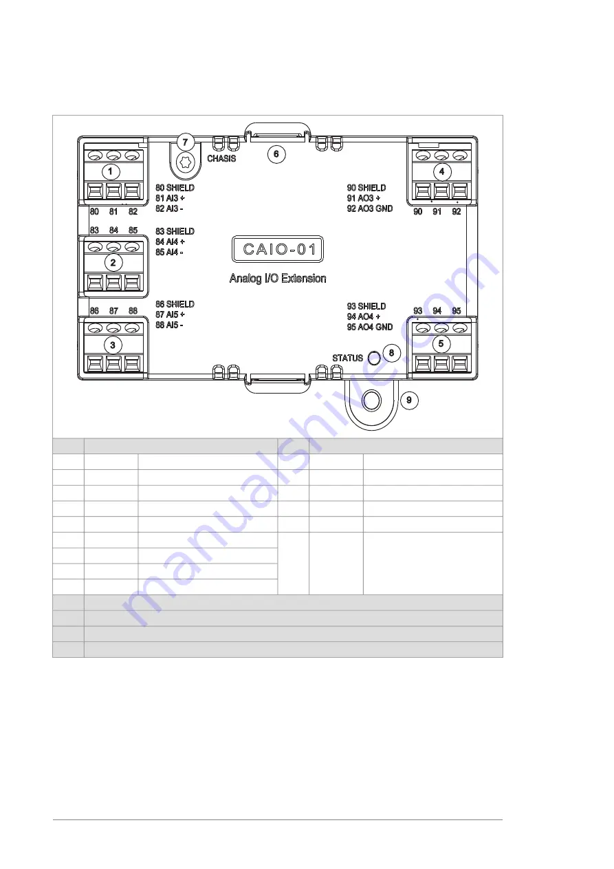 ABB ACS580-04 Скачать руководство пользователя страница 250