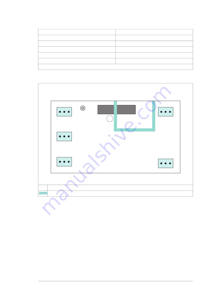 ABB ACS580-04 Hardware Manual Download Page 253