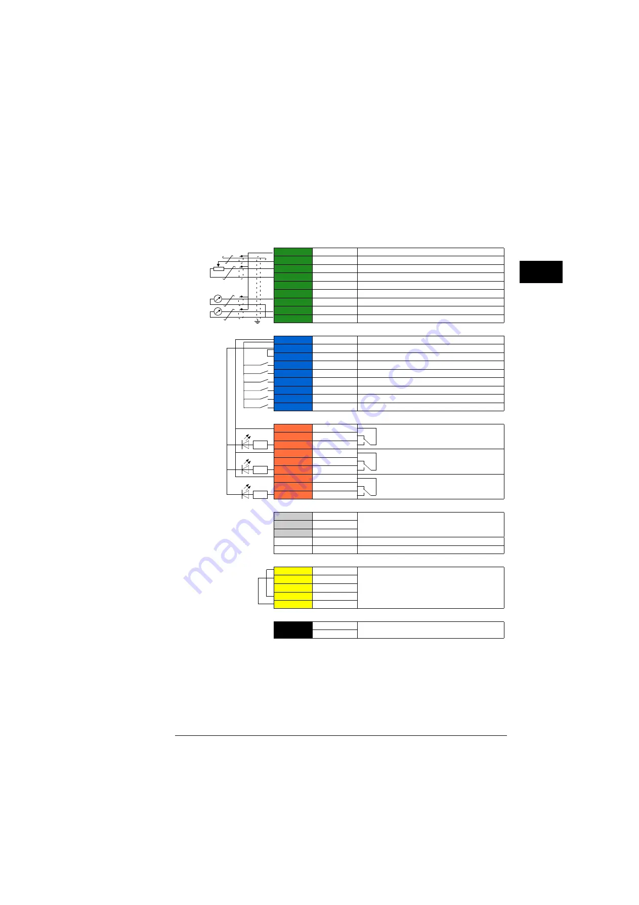 ABB ACS580-04 Quick Installation Manual Download Page 7