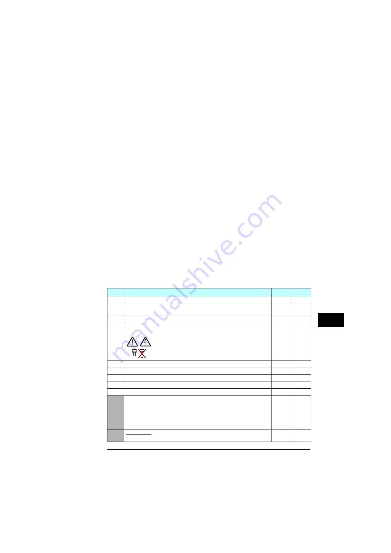 ABB ACS580-04 Скачать руководство пользователя страница 61