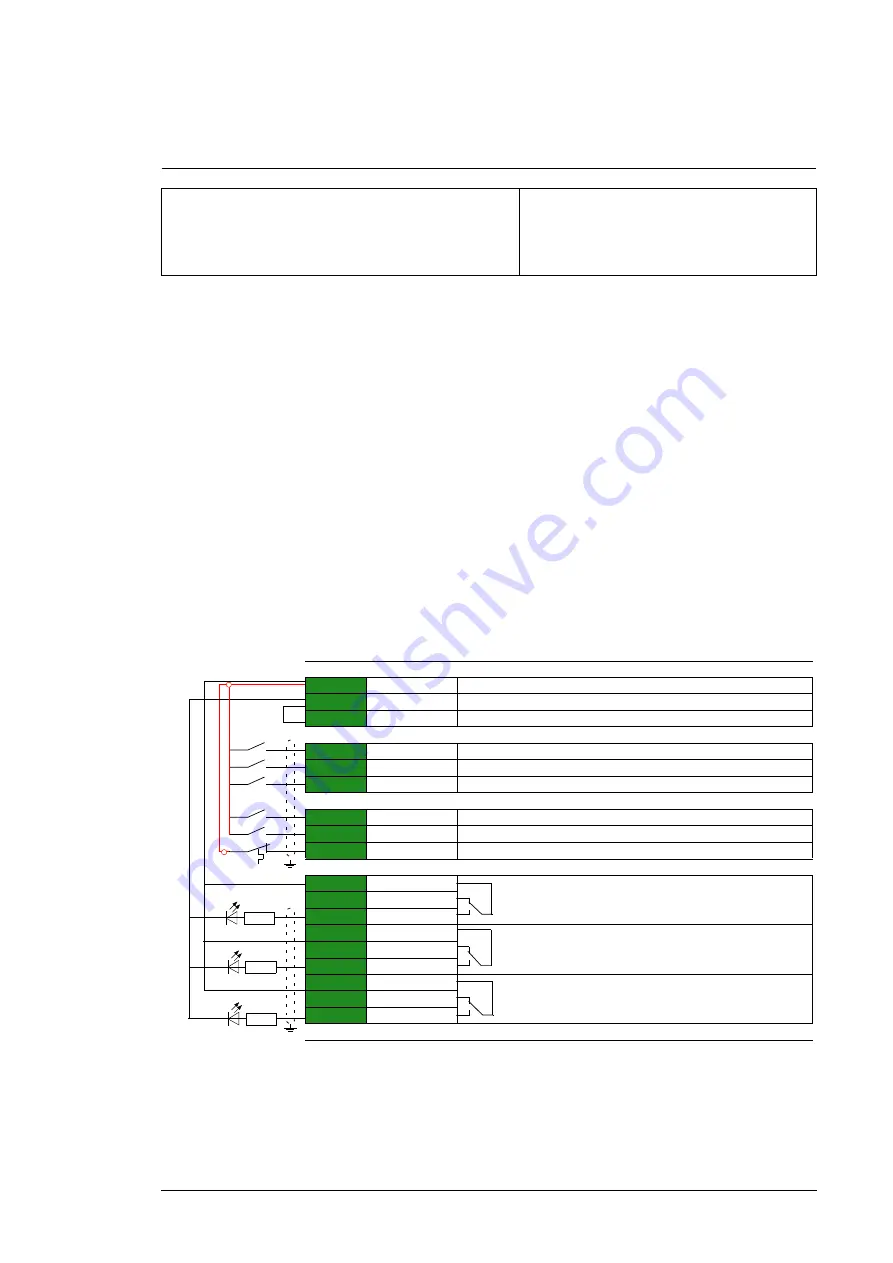 ABB ACS580-07-0495A-4 Скачать руководство пользователя страница 5