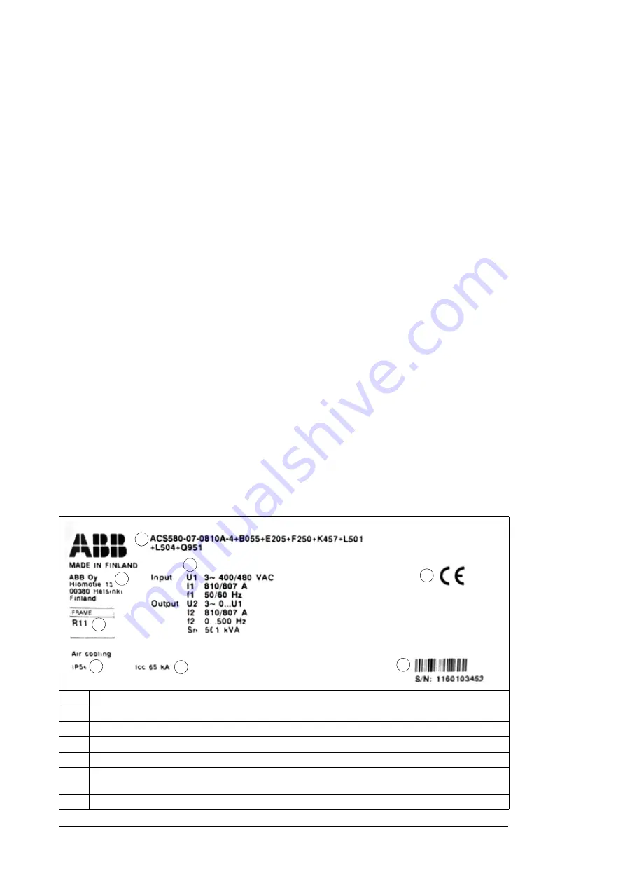 ABB ACS580-07-0495A-4 Скачать руководство пользователя страница 38