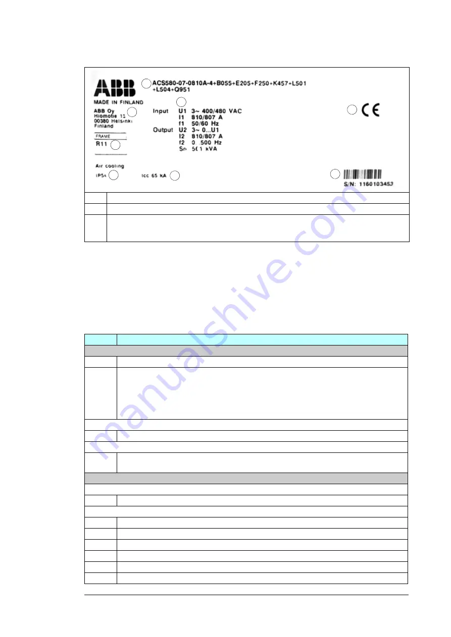 ABB ACS580-07-0495A-4 Hardware Manual Download Page 39