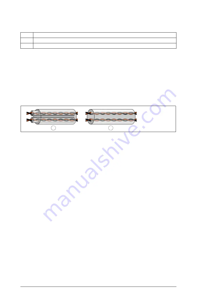 ABB ACS580-07-0495A-4 Hardware Manual Download Page 60