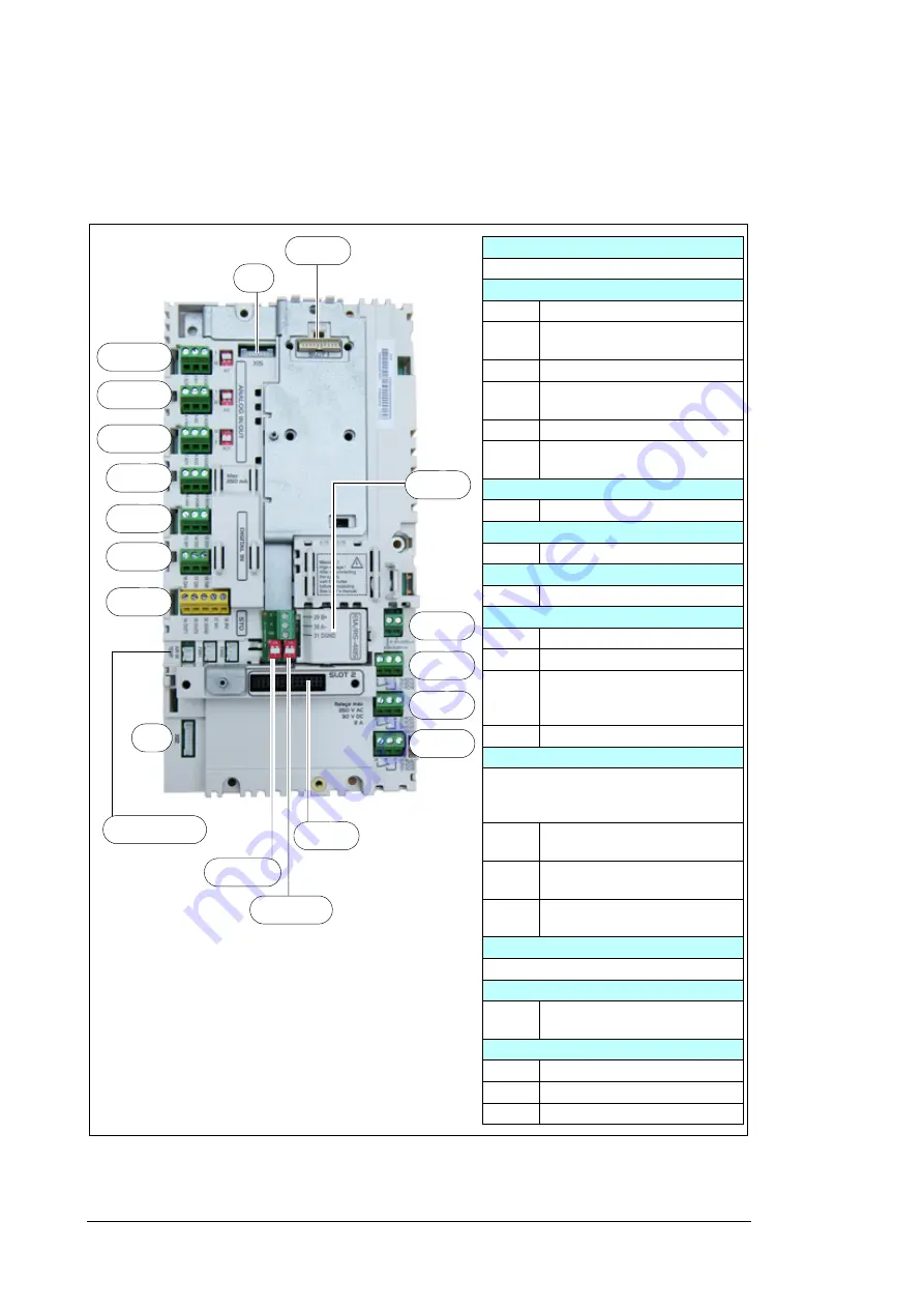 ABB ACS580-07-0495A-4 Скачать руководство пользователя страница 84