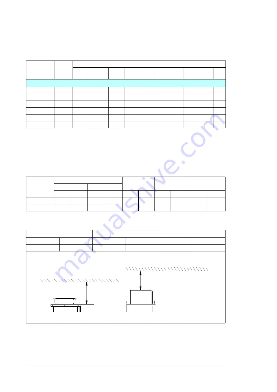 ABB ACS580-07-0495A-4 Скачать руководство пользователя страница 124