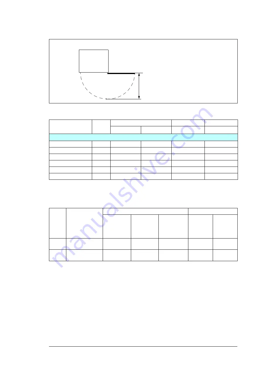 ABB ACS580-07-0495A-4 Скачать руководство пользователя страница 125