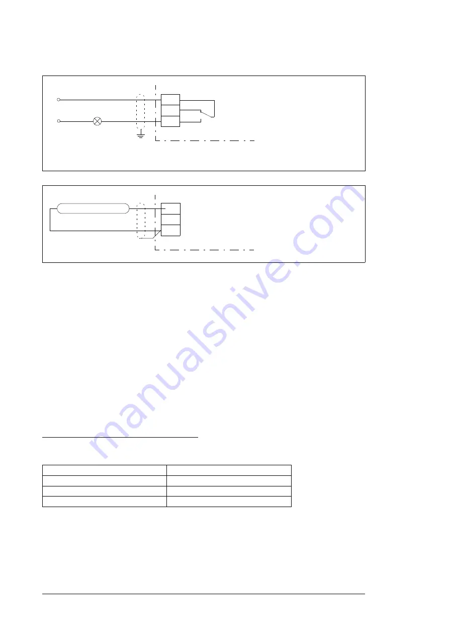 ABB ACS580-07-0495A-4 Скачать руководство пользователя страница 156