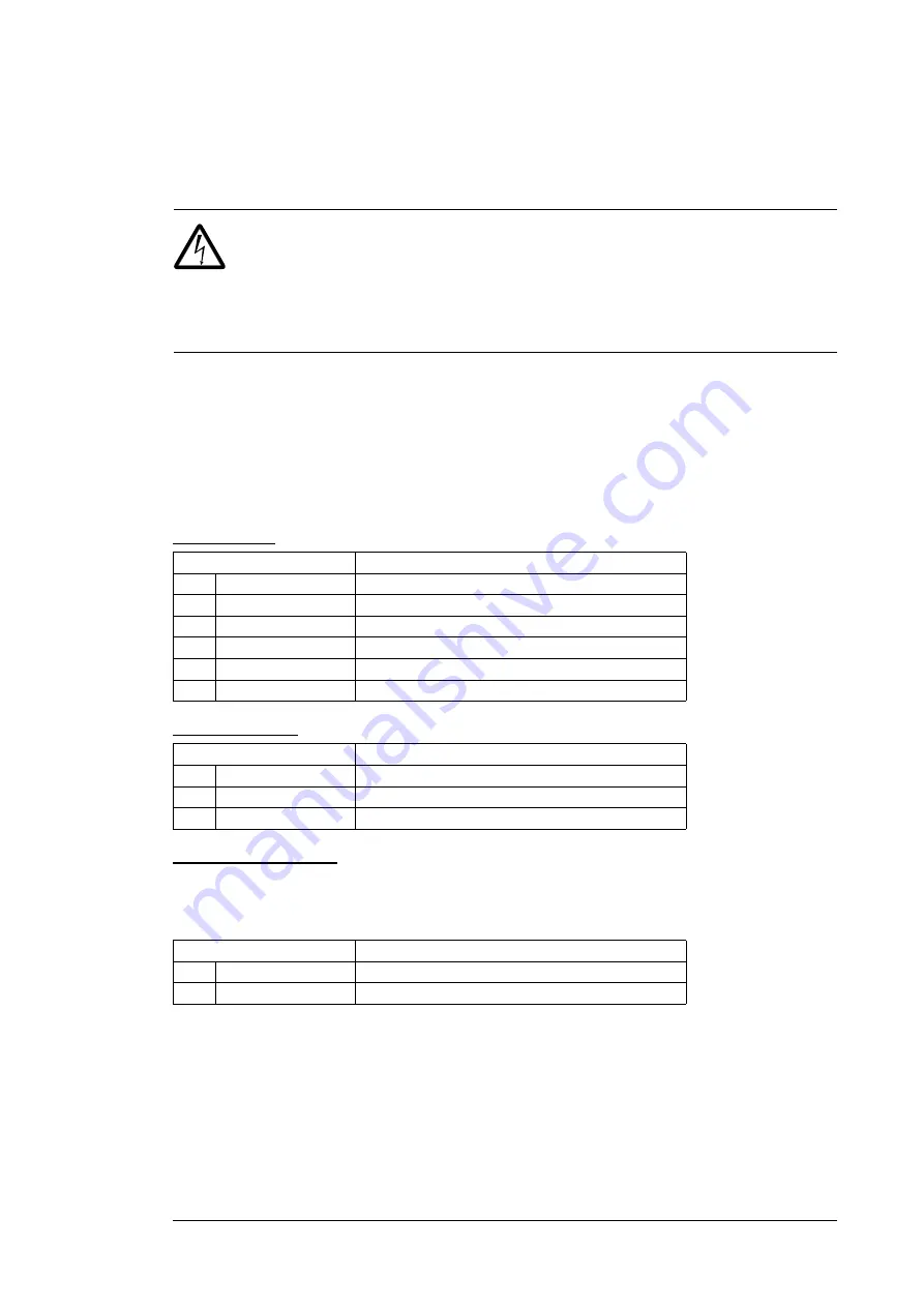 ABB ACS580-07-0495A-4 Скачать руководство пользователя страница 161