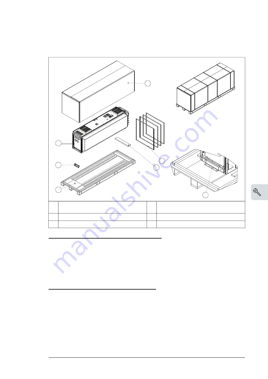 ABB ACS580-07 Скачать руководство пользователя страница 55