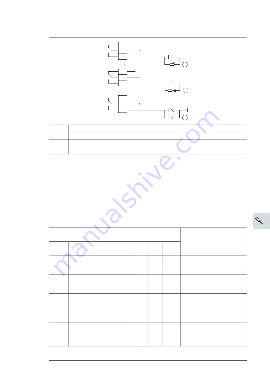 ABB ACS580-07 Hardware Manual Download Page 81