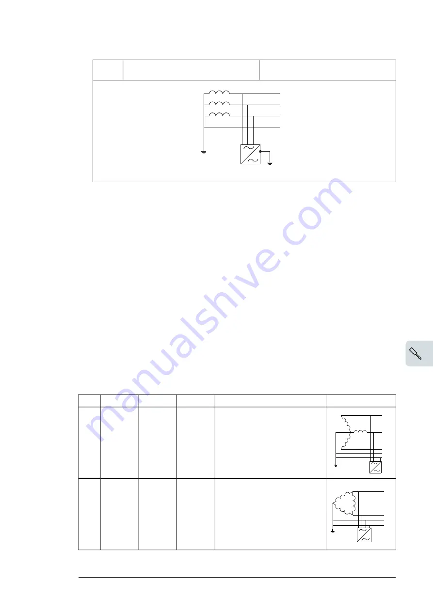 ABB ACS580-07 Hardware Manual Download Page 93