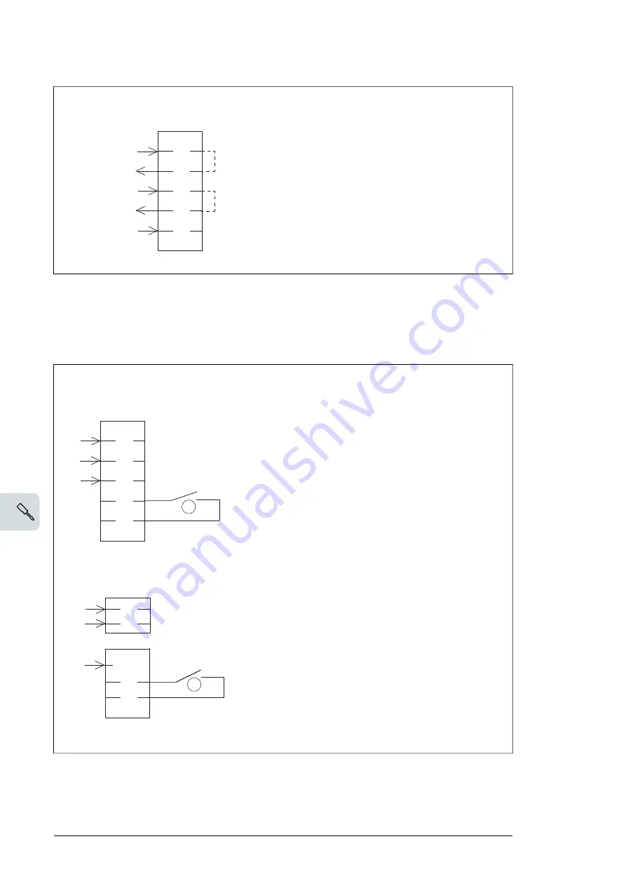 ABB ACS580-07 Скачать руководство пользователя страница 110