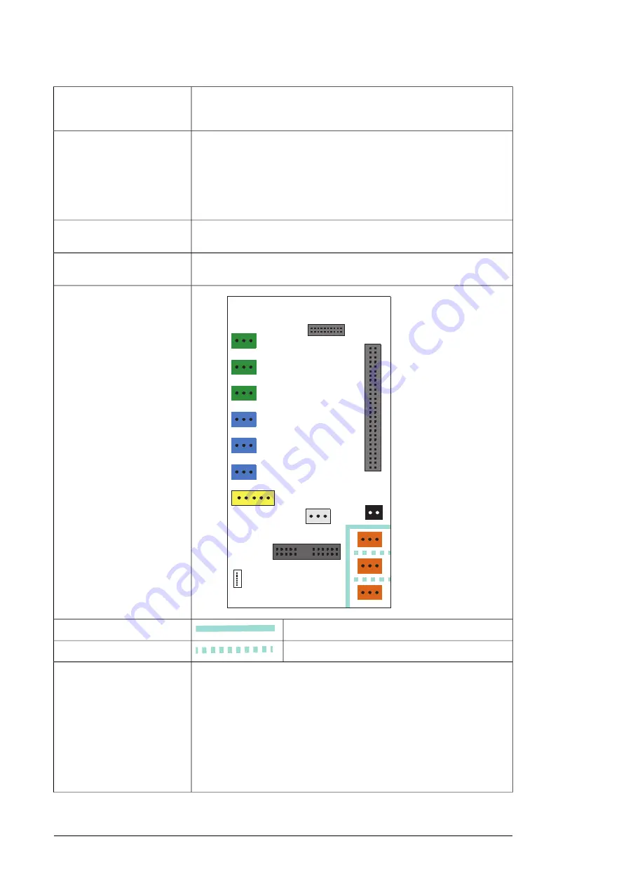 ABB ACS580-07 Скачать руководство пользователя страница 126