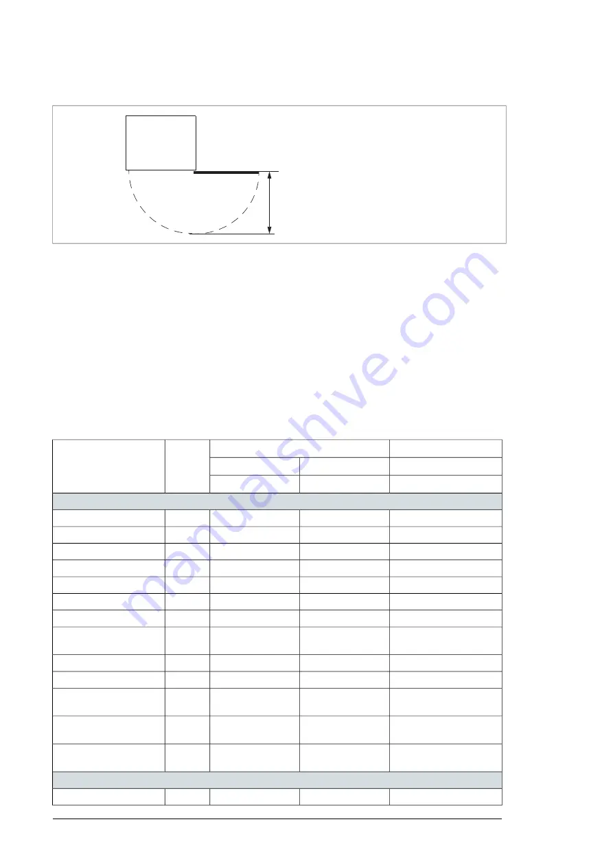 ABB ACS580-07 Hardware Manual Download Page 180