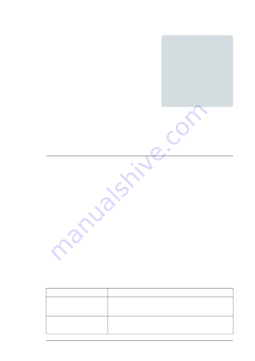 ABB ACS580-07 Hardware Manual Download Page 243