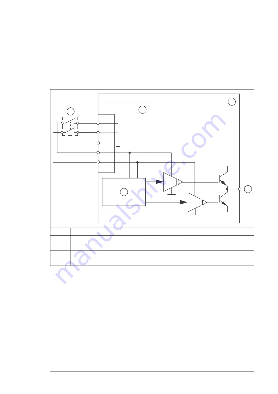 ABB ACS580-07 Hardware Manual Download Page 245