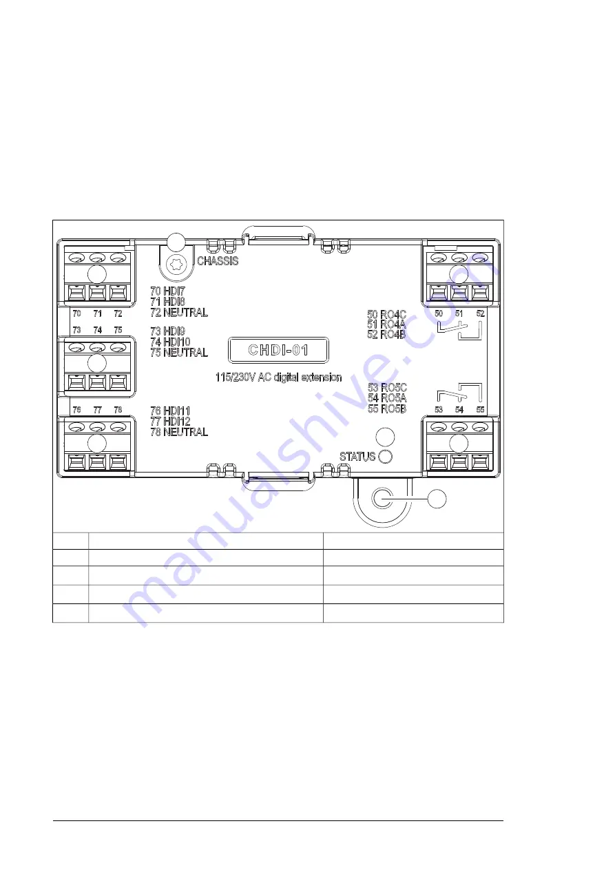 ABB ACS580-07 Hardware Manual Download Page 266