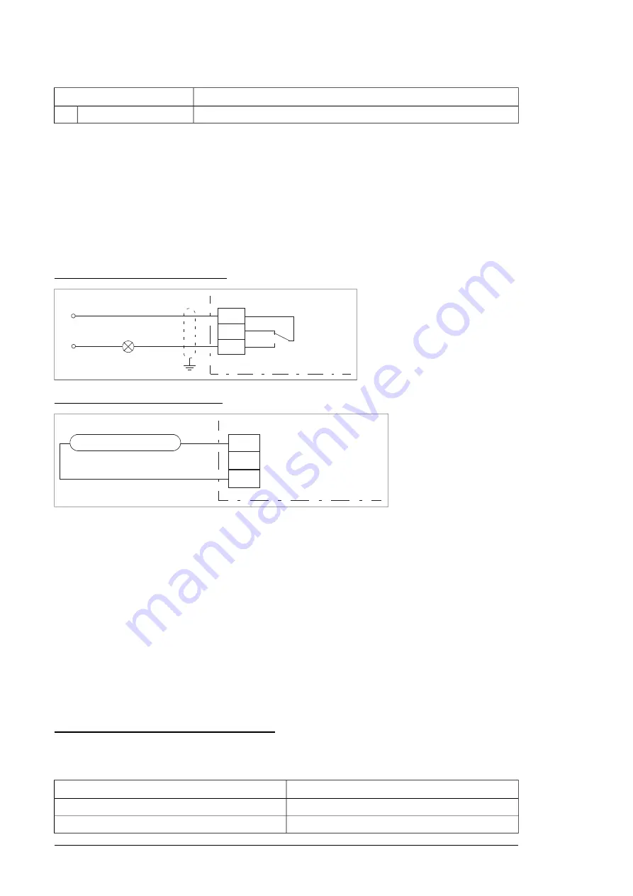 ABB ACS580-07 Скачать руководство пользователя страница 268