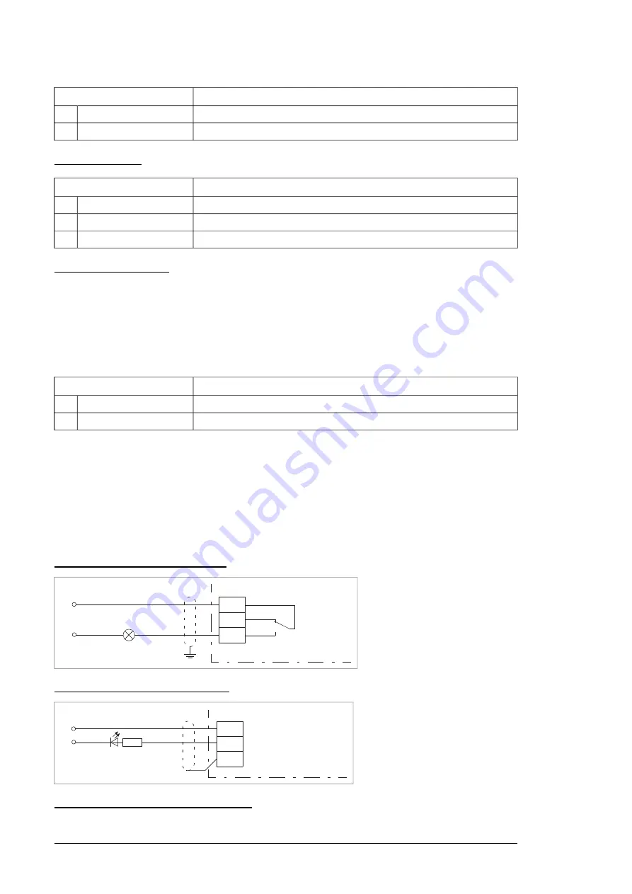 ABB ACS580-07 Hardware Manual Download Page 274