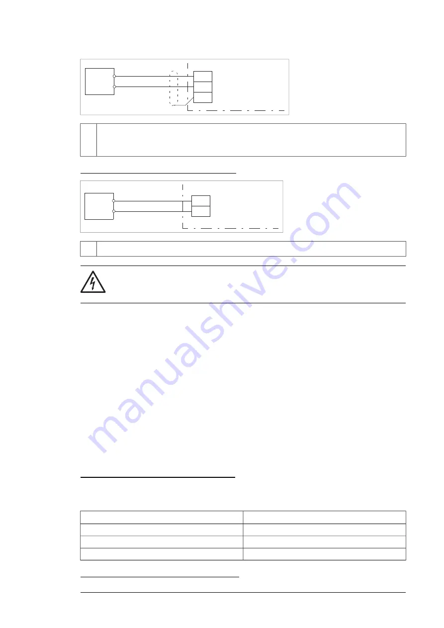 ABB ACS580-07 Hardware Manual Download Page 275