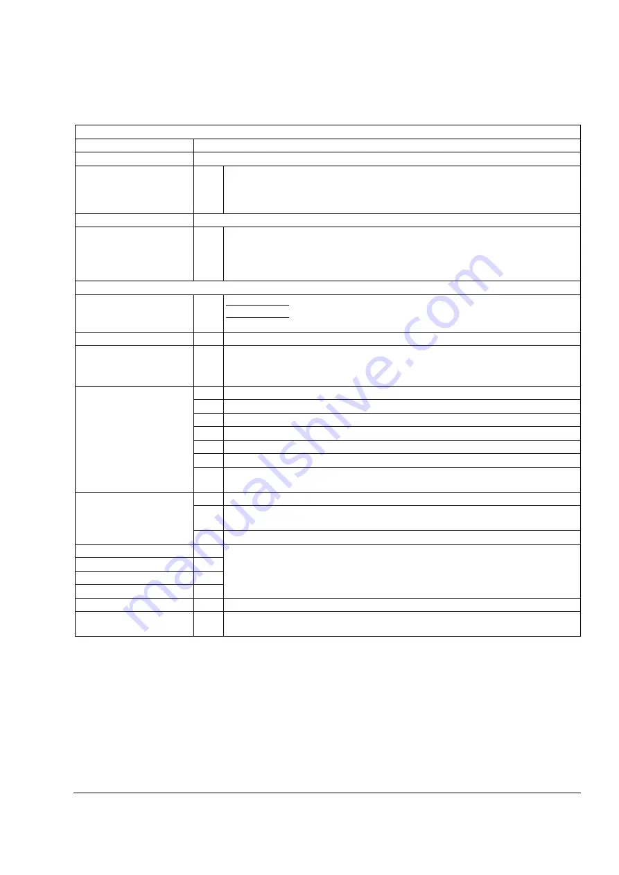 ABB ACS800-04 Hardware Manual Download Page 27