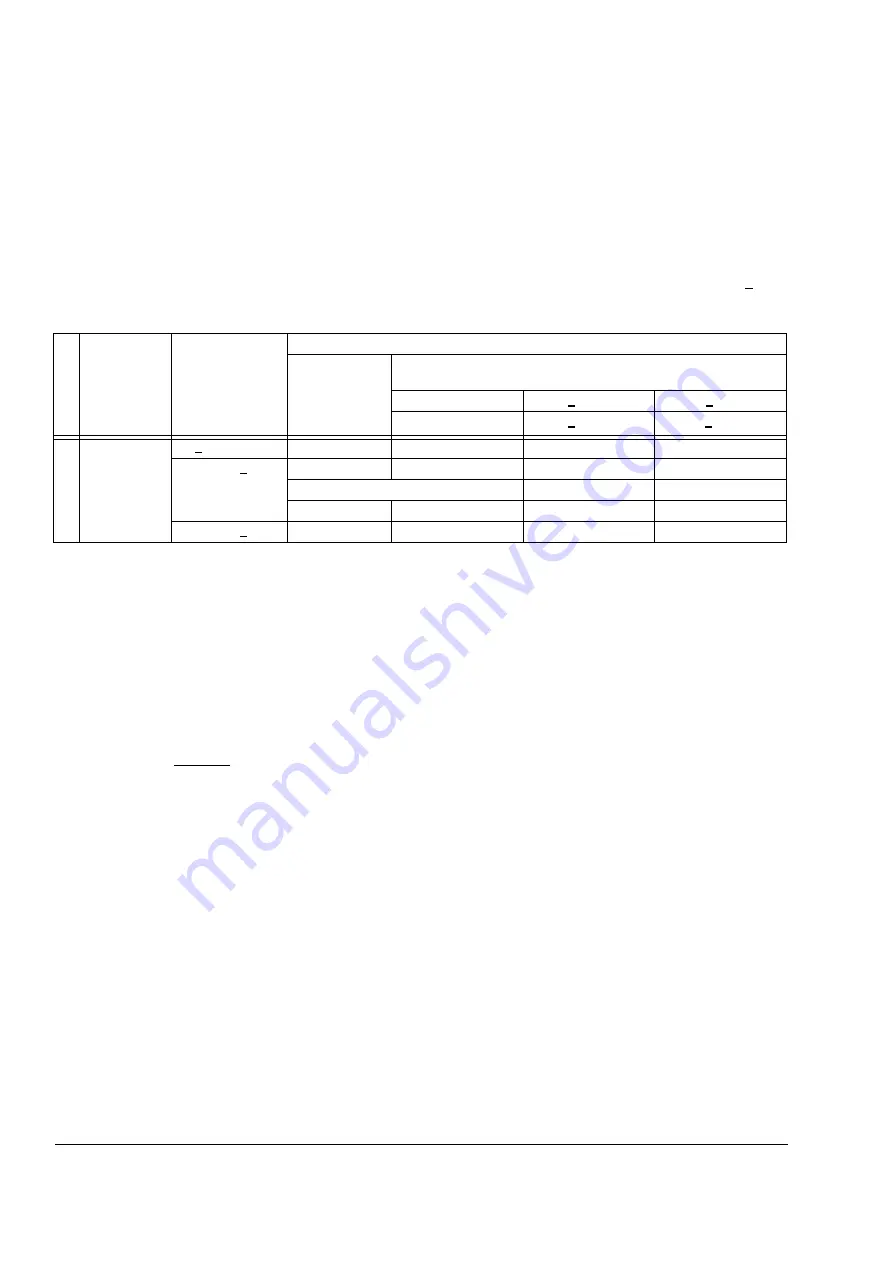 ABB ACS800-04 Hardware Manual Download Page 38